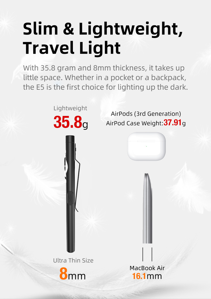 ΦΑΚΟΣ KLARUS E5 BLACK